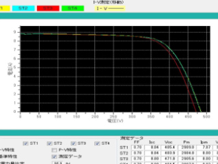 太陽電池パネル出?低下